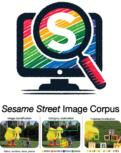 Sophia Vinci-Booher's Digital Lab seed grant project will create an image archive from more than 4,500 <i>Sesame Street</i> episodes.