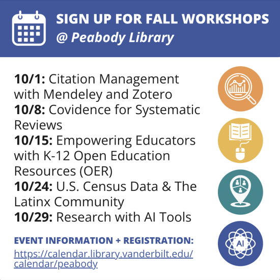 Peabody Library Fall Workshops